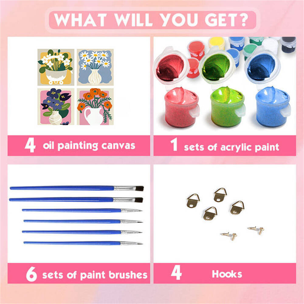 Malen nach Zahlen Kit Mittelme – Flower Girl Basket Bewertung und Preis