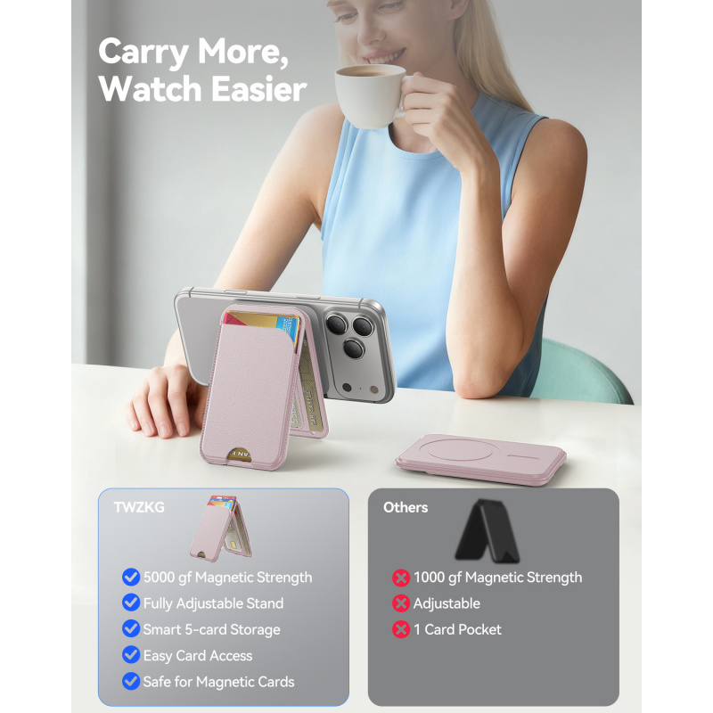 MagSafe Handy-Ständer-Brieftas – Place Card Holder Bewertung und Preis